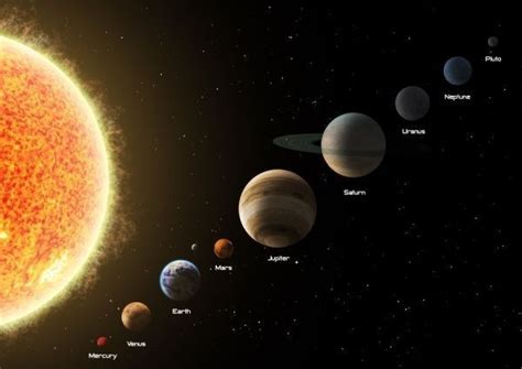 土天地火木|【太陽系】すべての”惑星”を紹介します【水金地火木土天海冥】